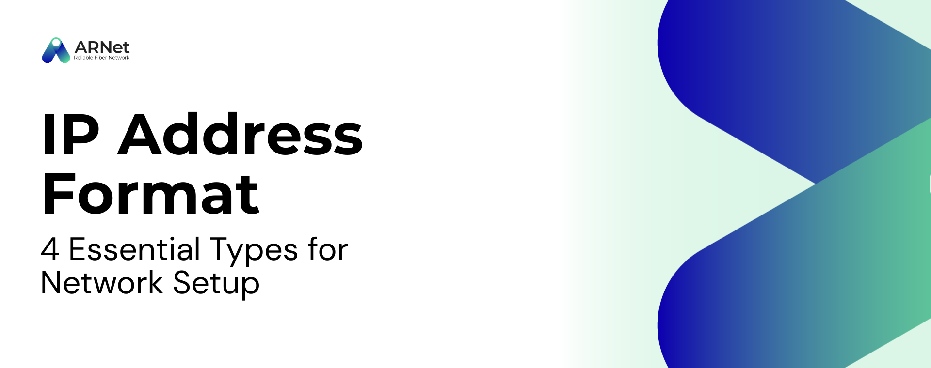 ip address format